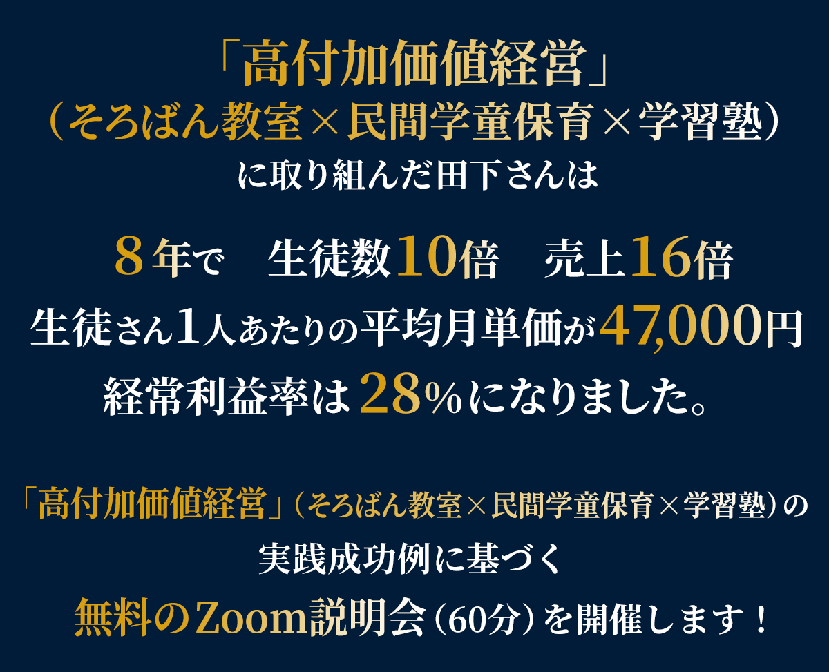 高付加価値経営（そろばん教室×民間学童保育×学習塾）に取り組んだ田下さんは、8年で生徒数10倍、売上16倍、生徒さん1人あたりの平均月単価が47,000円、経常利益率は28％になりました。
高付加価値経営（そろばん教室×民間学童保育×学習塾）の実践成功例に基づく無料のZoom説明会（60分）を開催します！